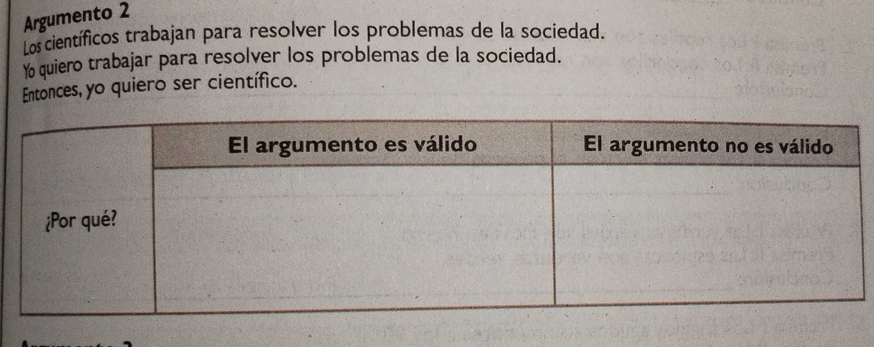 Argumento 2 
Los científicos trabajan para resolver los problemas de la sociedad. 
Y quiero trabajar para resolver los problemas de la sociedad. 
Entonces, yo quiero ser científico.