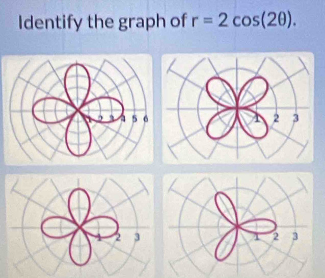 Identify the graph of r=2cos (2θ ).