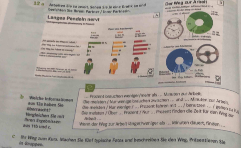 a Arbeiten Sie zu zweit. Sehen Sie je eine Grafik an und Der Weg zur Arbeit B
Vin je 100 Berufstätigen in Deutschland 2016
berichten Sie Ihrem Partner / Ihrer Partnerin.
ueuchen für den Weg zur Arbed
A Lnba 10 Alinutan
20 M    
Langes Pendeln nervt
Öürtegeergehalsen (Eummmung in Prazent)
Chasar des Acbltoregs
Auce ottel
”  …”
Ma s den 0 bin 20 # 1 bản đết a o Aaten  nger s
00 Min. und mahe S9 Mo
Jch genieße den Veg zur Arbeit.''     @ 43  aüctwelnde Arboltsstate
nutzen für den Arbezsweg
Ser Vreg our Arbeit ist verlorena Zeit.'    a r
Der Vieg our Arbalt lat streng."
,,
Ploc
mana Lobenequaität au . Mai Arbaimung with sich negatte mut 20 94
Fabrrad
in fug
a   Mca ad Ju 0 atagung sen 200' Perspren se 10 Jnnen Motortd U Bahn,
Caete: Datsche Prot (Oaziaden (40) O Gubua  Bus Zug. 8-Bahn Straßenbahn
C Globus t
... Prozent brauchen weniger/mehr als .. Minuten zur Arbeit.
b Welche Informationen
Die meisten / Nur wenige brauchen zwischen .. und .. Minuten zur Arbeit.
aus 12a haben Sie
überrascht?
Die meisten / Nur wenige / ... Prozent fahren mit ... / benutzen ... / gehen zu Fuß
Die meisten / Über ... Prozent / Nur ... Prozent finden die Zeit für den Weg zur
Vergleichen Sie mit Arbeit ...
Ihren Ergebnissen
aus 11b und c.
Wenn der Weg zur Arbeit länger/weniger als .. Minuten dauert, finden ...
C Ihr Weg zum Kurs. Machen Sie fünf typische Fotos und beschreiben Sie den Weg. Präsentieren Sie
in Gruppen.