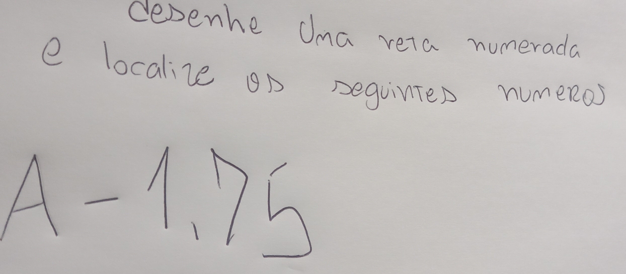 depenhe Uma reta numerada 
e localize 9D sequinTes numeros
A-1.75