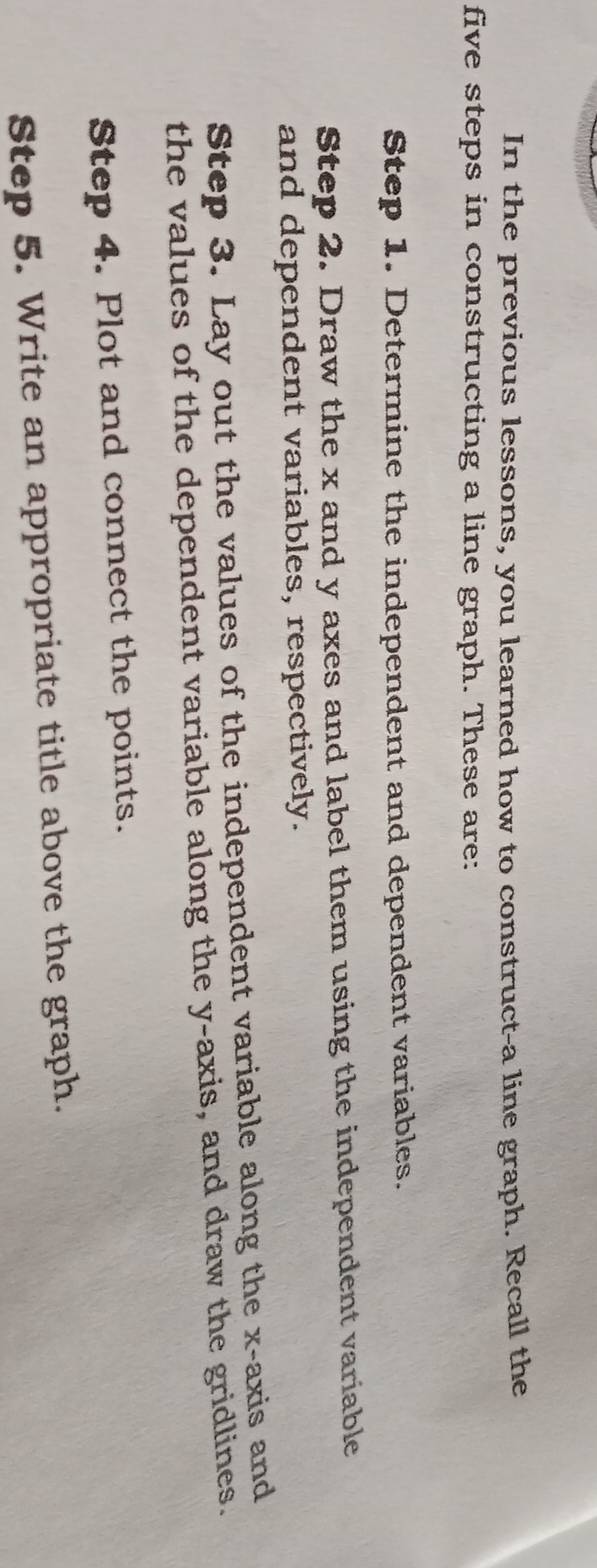 In the previous lessons, you learned how to construct-a line graph. Recall the 
five steps in constructing a line graph. These are: 
Step 1. Determine the independent and dependent variables. 
Step 2. Draw the x and y axes and label them using the independent variable 
and dependent variables, respectively. 
Step 3. Lay out the values of the independent variable along the x-axis and 
the values of the dependent variable along the y-axis, and draw the gridlines. 
Step 4. Plot and connect the points. 
Step 5. Write an appropriate title above the graph.