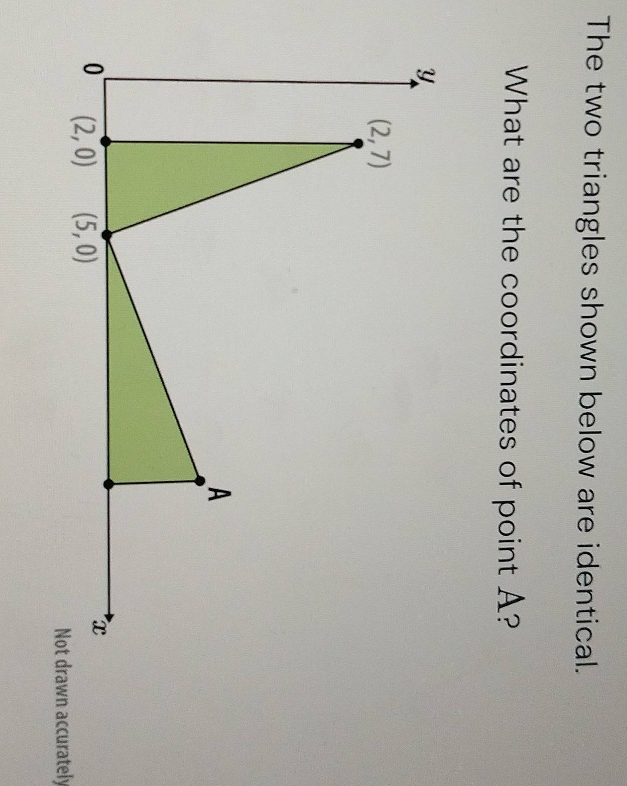 The two triangles shown below are identical.
What are the coordinates of point A?
rawn accurately