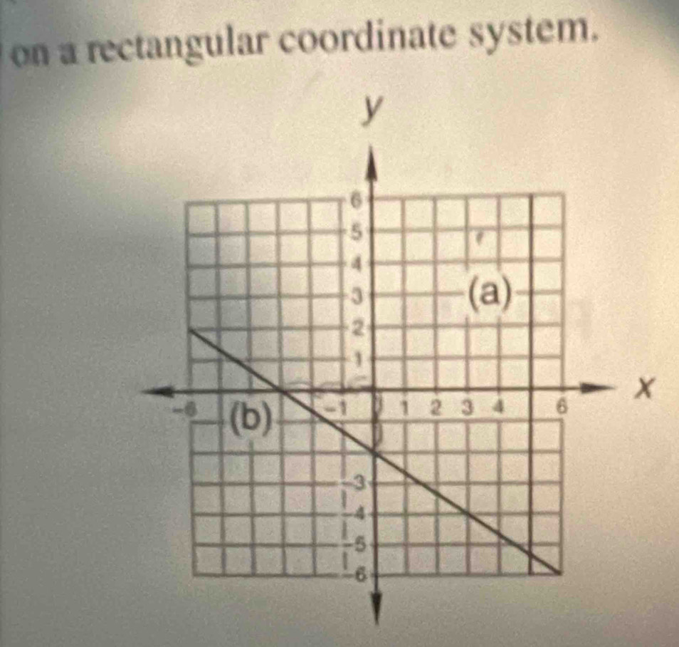 on a rectangular coordinate system.