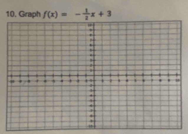 Graph f(x)=- 1/2 x+3