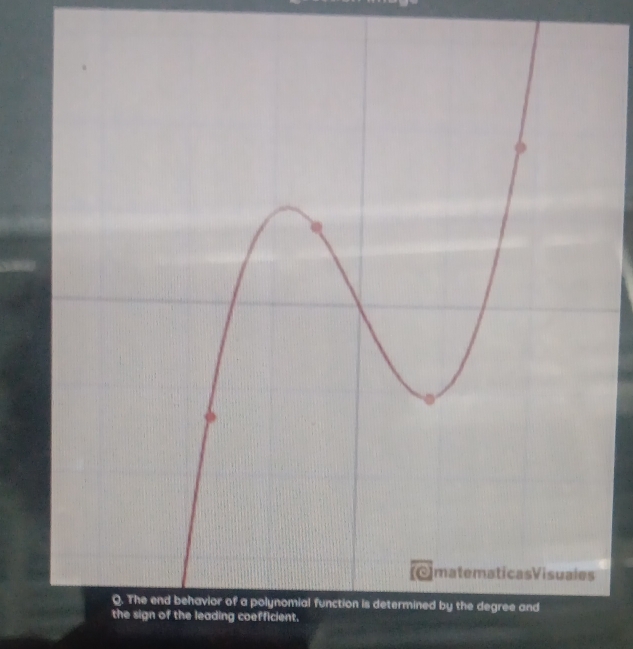 ng coefficient.