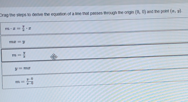 Drag the steps to derive the equation of a line that passes through the origin (0,0) and the point (x,y).
m· x= y/x · x
mx=y
m= y/x 
y=mx
m= (y-0)/x-0 