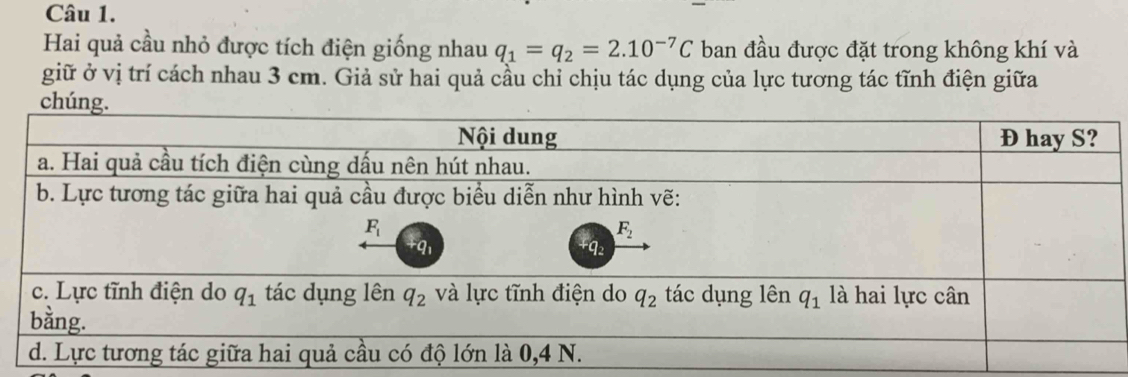 Hai quả cầu nhỏ được tích điện giống nhau q_1=q_2=2.10^(-7)C ban đầu được đặt trong không khí và
giữ ở vị trí cách nhau 3 cm. Giả sử hai quả cầu chỉ chịu tác dụng của lực tương tác tĩnh điện giữa