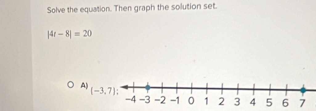 Solve the equation. Then graph the solution set.
|4t-8|=20
A)