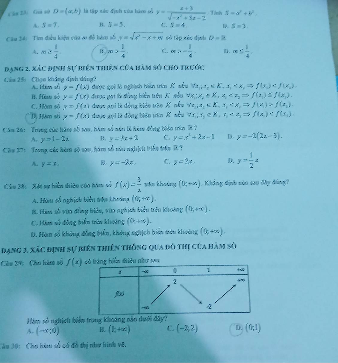 Giả sở D=(a,b) là tập xác định của hàm số y= (x+3)/sqrt(-x^2+3x-2) . Tinh S=a^2+b^2.
A. S=7. B. S=5. C. S=4. D. S=3.
Câu 24: Tìm điều kiện của m để hàm số y=sqrt(x^2-x+m) có tập xác định D=?
A. m≥  1/4 . B. m> 1/4 . C. m>- 1/4 . D. m≤  1/4 .
đạng 2. xác định sự biên thiên của hàm số cho trước
Câu 25: Chọn kháng định đúng?
A. Hàm số y=f(x) được gọi là nghịch biến trên K nếu forall x_1;x_2∈ K,x_1
B. Hàm số y=f(x) được gọi là động biển trên K nếu forall x_1;x_2∈ K,x_1
C. Hàm số y=f(x) được gọi là động biến trên K nếu forall x_1;x_2∈ K,x_1 f(x_2).
D. Hàm số y=f(x) được gọi là đồng biến trên K nếu forall x;x_1∈ K,x_1
Câu 26: Trong các hàm số sau, hàm số nào là hàm động biển trên R ?
A. y=1-2x B. y=3x+2 C. y=x^2+2x-1 D. y=-2(2x-3).
Câu 27: Trong các hàm số sau, hàm số nào nghịch biến trên R?
A. y=x. y=-2x. C. y=2x. D. y= 1/2 x
B.
Câu 28: Xét sự biển thiên của hàm số f(x)= 3/x  trên khoảng (0,+∈fty ). Khẳng định nào sau đây đùng?
A. Hàm số nghịch biến trên khoảng (0,+∈fty ).
B. Hàm số vừa đồng biến, vừa nghịch biến trên khoảng (0,+∈fty ).
C. Hàm số đồng biến trên khoảng (0,+∈fty ).
D. Hàm số không đồng biến, không nghịch biến trên khoảng (0,+∈fty ).
đạng 3. Xác định sự biến thiên thông qua đô thị của hàm số
Câu 29: Cho hàm số f(x)
Hàm số nghịch biến trong khoảng nào dưới đây?
C.
A. (-x;0) (1;+∈fty ) (-2;2) D. (0,1)
B.
Câu 30: Cho hàm số có đồ thị như hình vẽ.