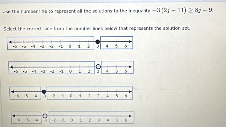 Use the number line to represent all the solutions to the inequality -3(2j-11)≥ 8j-9. 
Select the correct side from the number lines below that represents the solution set.