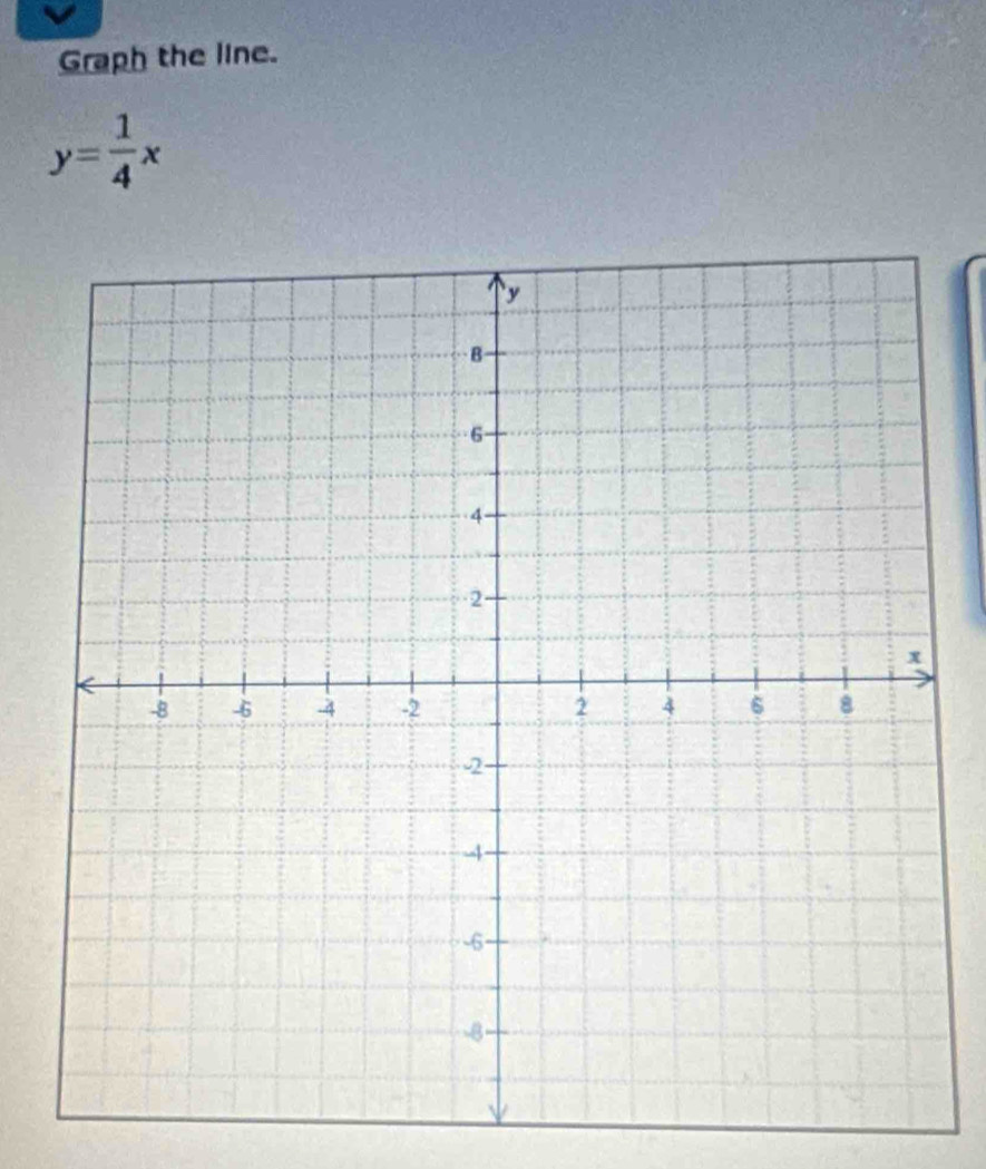 Graph the line.
y= 1/4 x