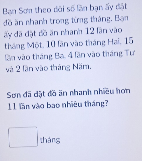 Bạn Sơn theo dõi số lần bạn ấy đặt 
đồ ăn nhanh trong từng tháng. Bạn 
ấy đã đặt đồ ăn nhanh 12 lần vào 
tháng Một, 10 lần vào tháng Hai, 15
lần vào tháng Ba, 4 lần vào tháng Tư 
và 2 lần vào tháng Năm. 
Sơn đã đặt đồ ăn nhanh nhiều hơn
11 lần vào bao nhiêu tháng? 
tháng