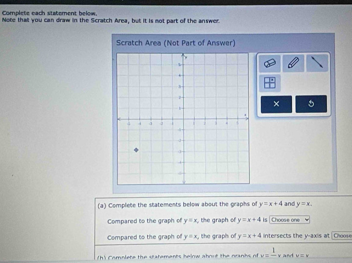 Complete each statement below. 
Note that you can draw in the Scratch Area, but it is not part of the answer. 
Scratch Area (Not Part of Answer) 
× 
(a) Complete the statements below about the graphs of y=x+4 and y=x. 
Compared to the graph of y=x , the graph of y=x+4 Is Choose one 
Compared to the graph of y=x , the graph of y=x+4 Intersects the y-axis at Choose 
(h) Complete the statements below about the granhs of v=frac 1 x and v=x