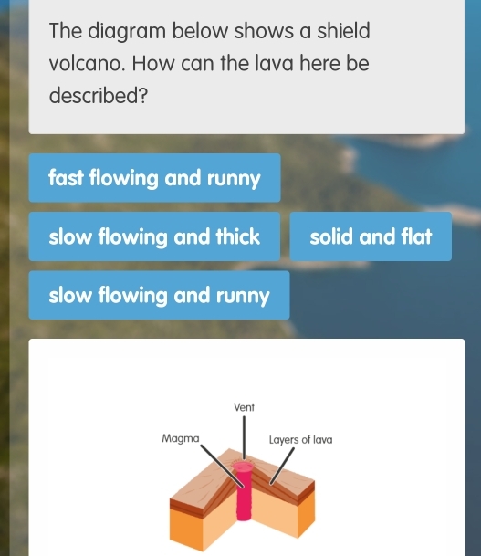 Solved: The diagram below shows a shield volcano. How can the lava here ...