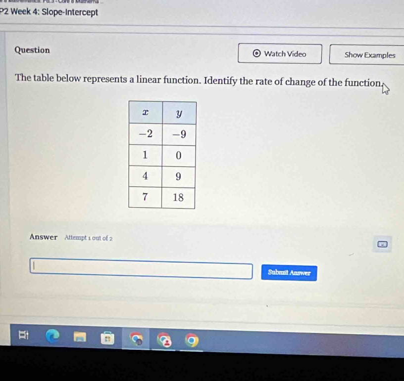 P2 Week 4: Slope-Intercept 
Question Watch Video Show Examples 
The table below represents a linear function. Identify the rate of change of the function. 
Answer Attempt 1 out of 2 
Submit Answer