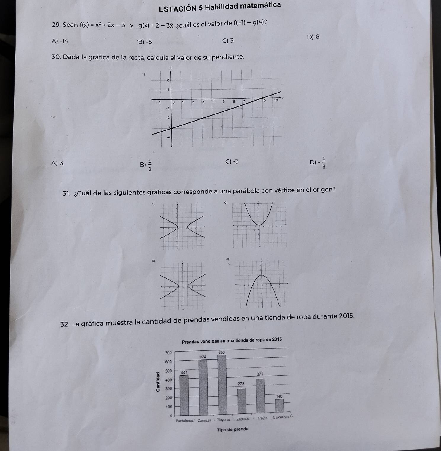 ESTACIÓN 5 Habilidad matemática
29. Sean f(x)=x^2+2x-3 y g(x)=2-3x acuál es el valor de f(-1)-g(4) ?
A) -14 B) -5 C) 3
D) 6
30. Dada la gráfica de la recta, calcula el valor de su pendiente.
C) -3 D)
A) 3 B)  1/3  - 1/3 
31. ¿Cuál de las siguientes gráficas corresponde a una parábola con vértice en el origen?
A)
C
B)
D)
32. La gráfica muestra la cantidad de prendas vendidas en una tienda de ropa durante 2015.