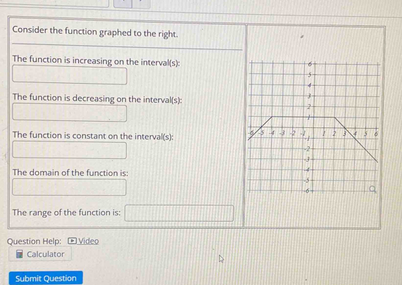 Consider the function graphed to the right. 
The function is increasing on the interval(s): 
The function is decreasing on the interval(s): 
The function is constant on the interval(s): 
The domain of the function is: 
The range of the function is: 
Question Help: Video 
Calculator 
Submit Question