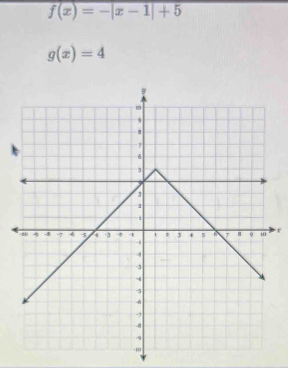 f(x)=-|x-1|+5
g(x)=4
x