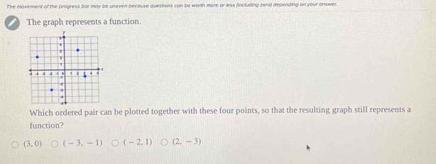 The movement of the progress bar may be uneven because questions can be worth more or less (including zero) depending on your answer.
The graph represents a function.
Which ordered pair can be plotted together with these four points, so that the resulting graph still represents a
function?
(3,0) (-3,-1) (-2,1) (2,-3)