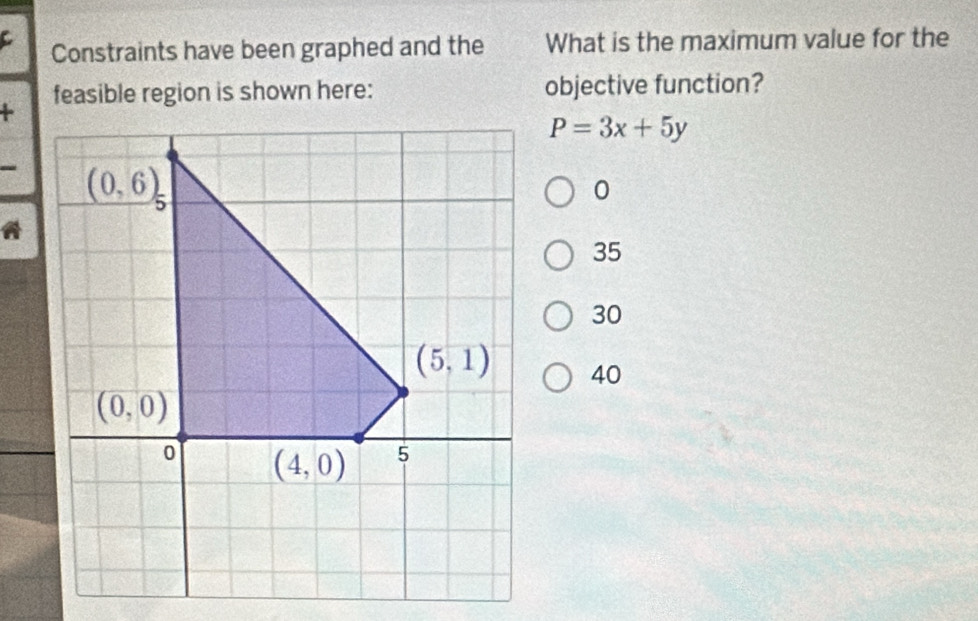 Constraints have been graphed and the What is the maximum value for the
feasible region is shown here: objective function?
+
P=3x+5y
0
35
30
40