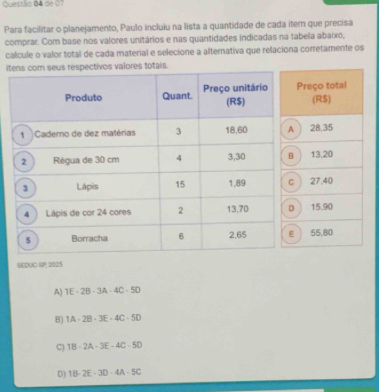 de 07
Para facilitar o planejamento, Paulo incluiu na lista a quantidade de cada item que precisa
comprar. Com base nos valores unitários e nas quantidades indicadas na tabela abaixo,
calcule o valor total de cada material e selecione a alternativa que relaciona corretamente os
it
reço total
(R$)
28,35
13,20
 27,40
15,90
55,80
SEDUC-SP; 2025
A) 1E-2B-3A-4C-5D
B) 1A-2B-3E-4C-5D
C) 1B-2A-3E-4C-5D
D) 1B-2E-3D-4A-5C