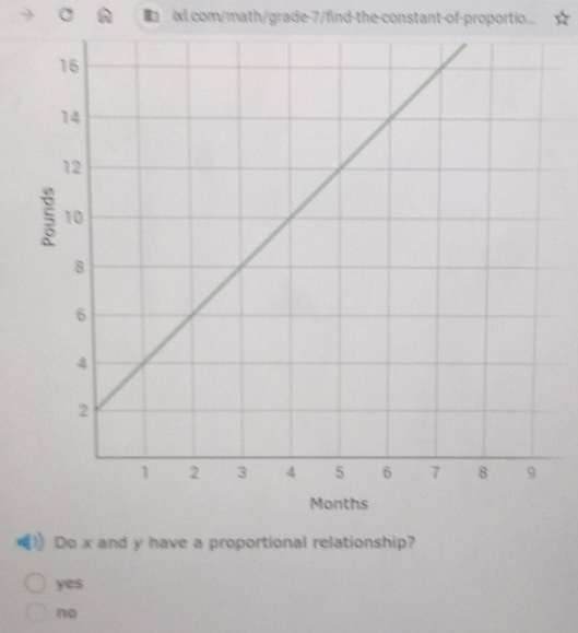 ixl.com/math/grade-7/find-the-constant-of-proportio....
Months
Do x and y have a proportional relationship?
yes
no