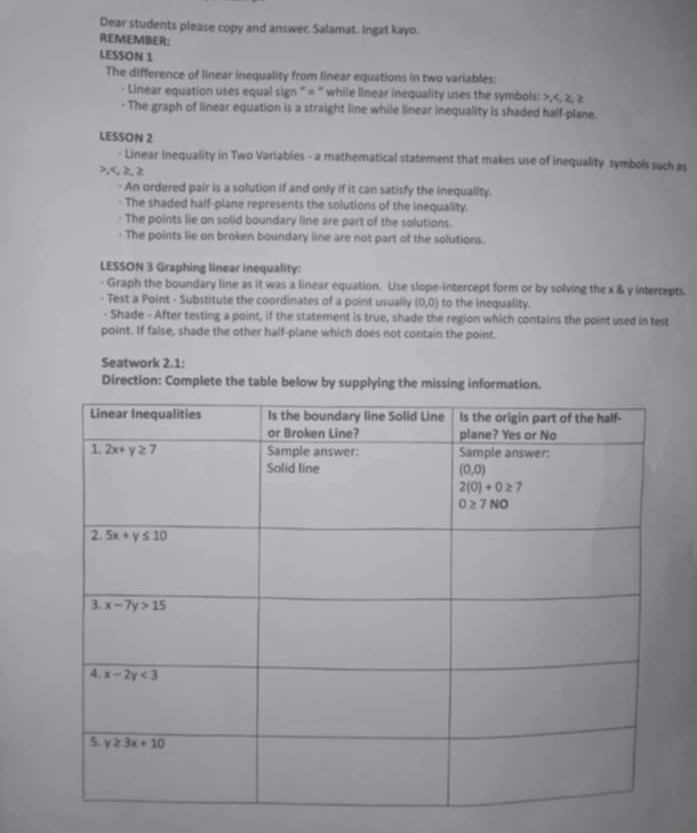 Dear students please copy and answer. Salamat. Ingat kayo.
REMEMBER:
LESSON 1
The difference of linear inequality from linear equations in two variables:
· Linear equation uses equal sign " = “ while linear inequality uses the symbols: >,, (0,0) to the inequality.
- Shade - After testing a point, if the statement is true, shade the region which contains the point used in test
point. If false, shade the other half-plane which does not contain the point.
Seatwork 2.1:
Direction: Complete the table below by supplying the missing information.