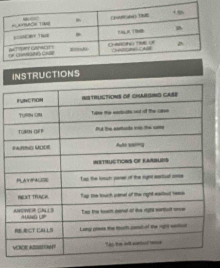 INSTRUCTIONS