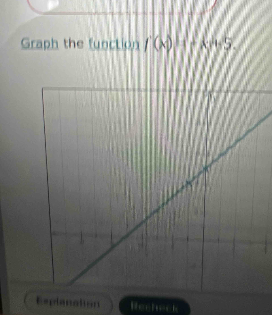 Graph the function f(x)=-x+5. 
Explanation Recheck