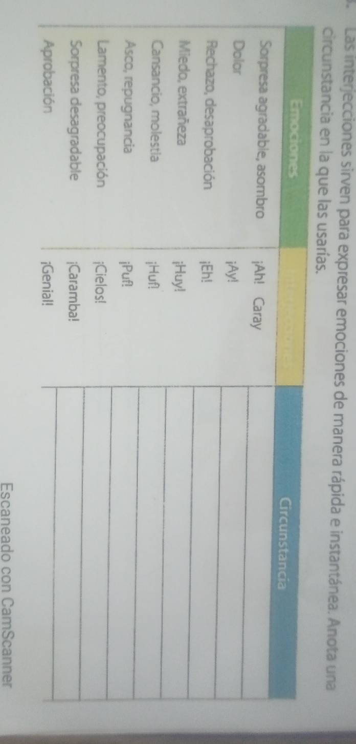 Las interjecciones sirven para expresar emociones de manera rápida e instantánea. Anota una 
circunstancia e 
Escaneado con CamScanner