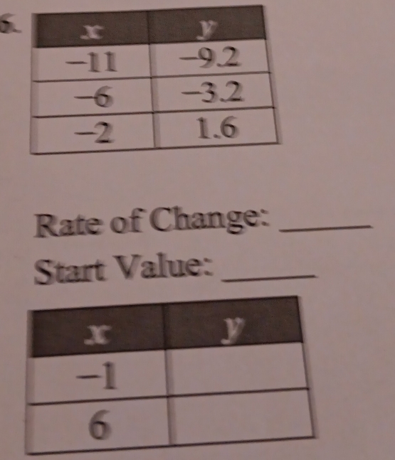 Rate of Change:_ 
Start Value:_