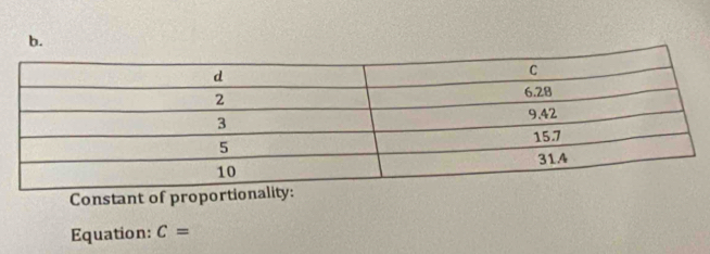 Constant of proportiona 
Equation: C=