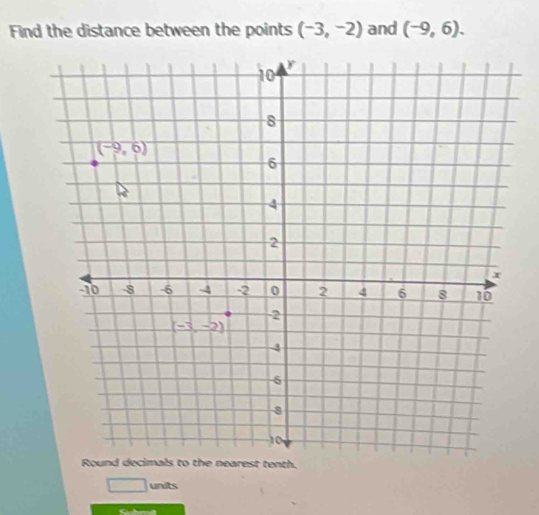 Find the distance between the points (-3,-2) and (-9,6).
rest tenth.
□ units