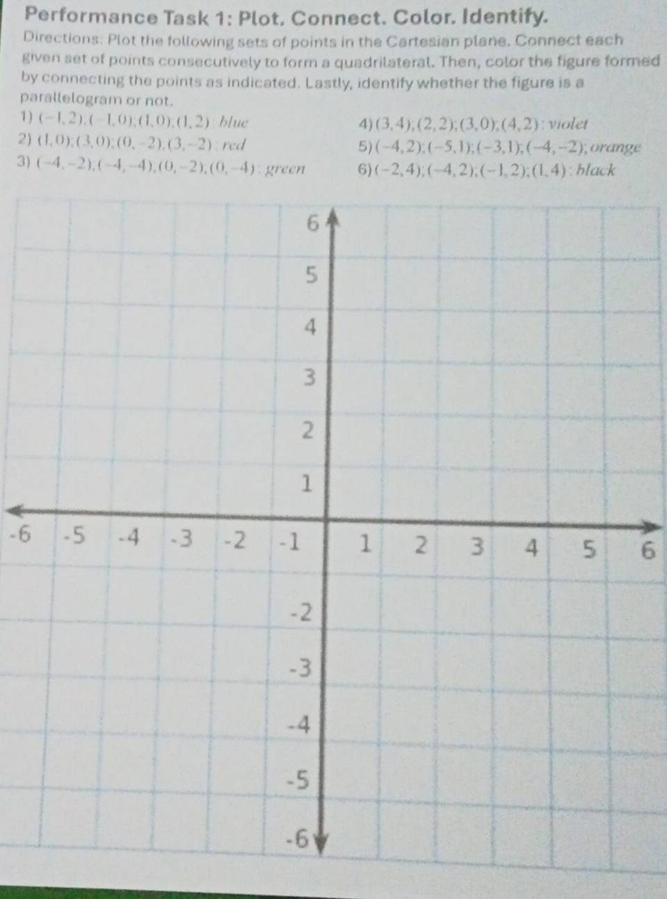 Performance Task 1: Plot. Connect. Color. Identify. 
Directions: Plot the following sets of points in the Cartesian plane. Connect each 
given set of points consecutively to form a quadrilateral. Then, color the figure formed 
by connecting the points as indicated. Lastly, identify whether the figure is a 
parallelogram or not. 
1) (-1,2), (-1,0), (1,0), (1,2) blue (3,4); (2,2); (3,0); (4,2); violet 
4) 
2) (1,0); (3,0); (0,-2), (3,-2) : red 5) (-4,2); (-5,1); (-3,1); (-4,-2) , orange 
3) (-4,-2),(-4,-4), (0,-2),(0,-4) green 6) (-2,4); (-4,2); (-1,2); (1,4) : black
-66