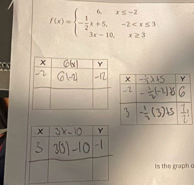 f(x)=beginarrayl 6,x≤ -2 - 1/2 x+5,-2
Is the graph o