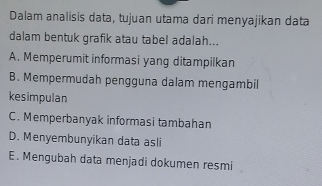 Dalam analisis data, tujuan utama dari menyajikan data
dalam bentuk grafik atau tabel adalah...
A. Memperumit informasi yang ditampilkan
B. Mempermudah pengguna dalam mengambil
kesimpulan
C. Memperbanyak informasi tambahan
D. Menyembunyikan data asli
E. Mengubah data menjadi dokumen resmi