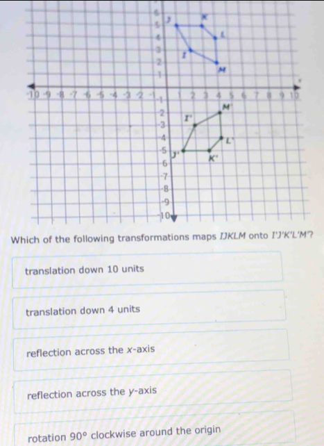 translation down 10 units
translation down 4 units
reflection across the x-axis
reflection across the y-axis
rotation 90° clockwise around the origin