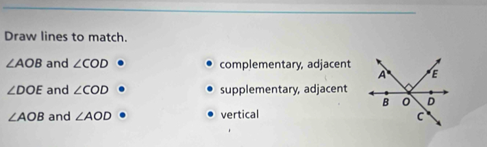 Draw lines to match.
∠ AOB and ∠ COD complementary, adjacent
∠ DOE and ∠ COD supplementary, adjacent
∠ AOB and ∠ AOD vertical