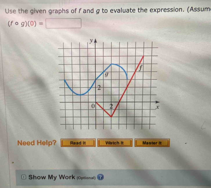 Use the given graphs of f and g to evaluate the expression. (Assum
(fcirc g)(0)=□
Need Help? Read it Watch it Master it 
Show My Work (Optional)