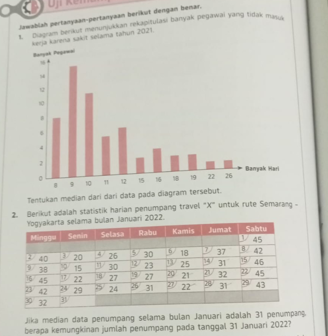 Ojr Kéma 
Jawablah pertanyaan-pertanyaan berikut dengan benar. 
1. Diagram berikut menunjukkan rekapitulasi banyak pegawai yang tidak masuk 
kerja karena sakit selama tahun 2021. 
Tentukan median dari dari data pada diagram te 
2. Berikut adalah statistik harian penumpang travel “ X ” untuk rute Semarang - 
lan Januari 2022. 
Jika median data penumpang selama bulan Januari adalah 31 penumpang, 
berapa kemungkinan jumlah penumpang pada tanggal 31 Januari 2022?