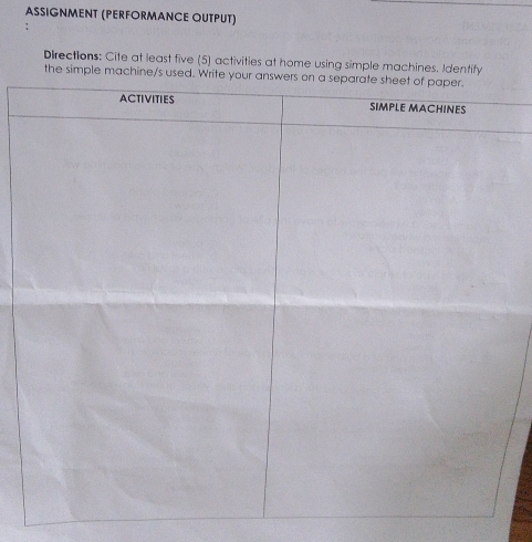 ASSIGNMENT (PERFORMANCE OUTPUT) 
Directions: Cite at least five (5) activities at home using simple machines. Identify 
the simple machine/s us