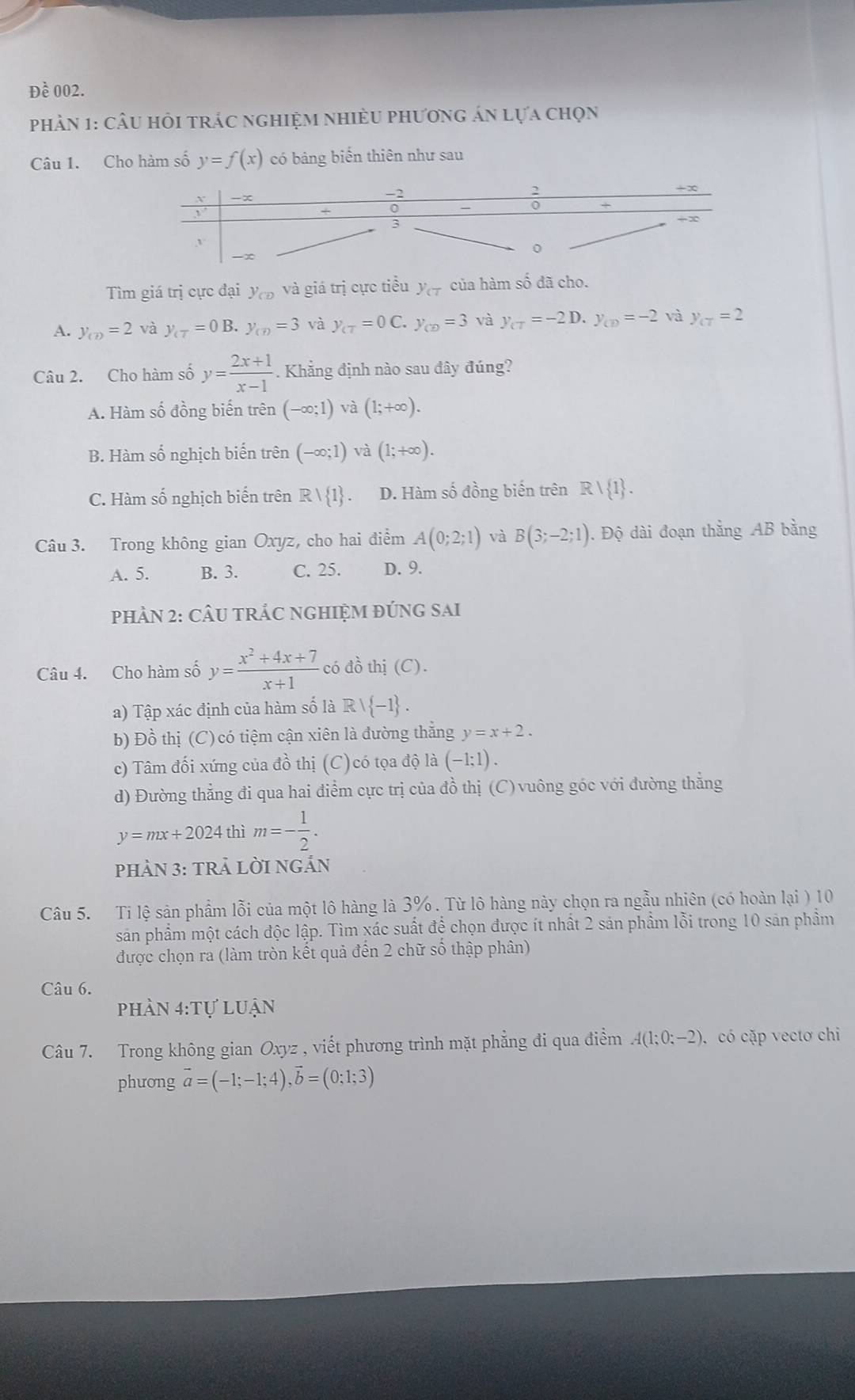 Đề 002.
Phản 1: cầu hỏi trác nghiệm nhiều phương án lựa chọn
Câu 1. Cho hàm số y=f(x) có bảng biến thiên như sau
Tìm giá trị cực đại y_CD và giá trị cực tiểu y_cT của hàm số đã cho.
A. y_(n)=2 và y_cT=0B.y_(T)=3 và y_CT=0C.y_CD=3 và y_CT=-2D. y_CD=-2 và y_CT=2
Câu 2. Cho hàm số y= (2x+1)/x-1 . Khẳng định nào sau đây đúng?
A. Hàm số đồng biến trên (-∈fty ;1) V hat a(1;+∈fty ).
B. Hàm số nghịch biến trên (-∈fty ;1) và (1;+∈fty ).
C. Hàm số nghịch biến trên R/ 1 . D. Hàm số đồng biến trên Rvee  1 .
Câu 3. Trong không gian Oxyz, cho hai điểm A(0;2;1) và B(3;-2;1). Độ dài đoạn thắng AB bằng
A. 5. B. 3. C. 25. D. 9.
PHÀN 2: CÂU TRÁC NGHIỆM ĐÚNG SAI
Câu 4. Cho hàm số y= (x^2+4x+7)/x+1  có đồ thị (C).
a) Tập xác định của hàm số là Rvee  -1 .
b) Đồ thị (C)có tiệm cận xiên là đường thắng y=x+2.
c) Tâm đối xứng của đồ thị (C)có tọa độ là (-1;1).
d) Đường thẳng đi qua hai điểm cực trị của đồ thị (C) vuông góc với đường thẳng
y=mx+2024 thì m=- 1/2 .
PHÀN 3: TRẢ LỜI NGắN
Câu 5. Ti lệ sân phẩm lỗi của một lô hàng là 3%. Từ lô hàng này chọn ra ngẫu nhiên (có hoàn lại ) 10
sản phẩm một cách độc lập. Tìm xác suất đệ chọn được ít nhất 2 sản phẩm lỗi trong 10 sản phầm
được chọn ra (làm tròn kết quả đến 2 chữ số thập phân)
Câu 6.
phần 4:Tự luận
Câu 7. Trong không gian Ox] yz , viết phương trình mặt phẳng đi qua điểm A(1;0;-2). có cặp vectơ chi
phưong vector a=(-1;-1;4),vector b=(0;1;3)