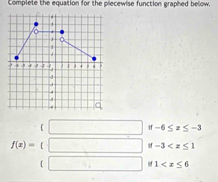 Complete the equation for the piecewise function graphed below.
f(x)=(beginarrayr (□  □ endarray ) if -6≤ x≤ -3
_  
if -3
if 1