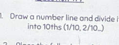 Draw a number line and divide i 
into 10ths (1/10, 2/10...)