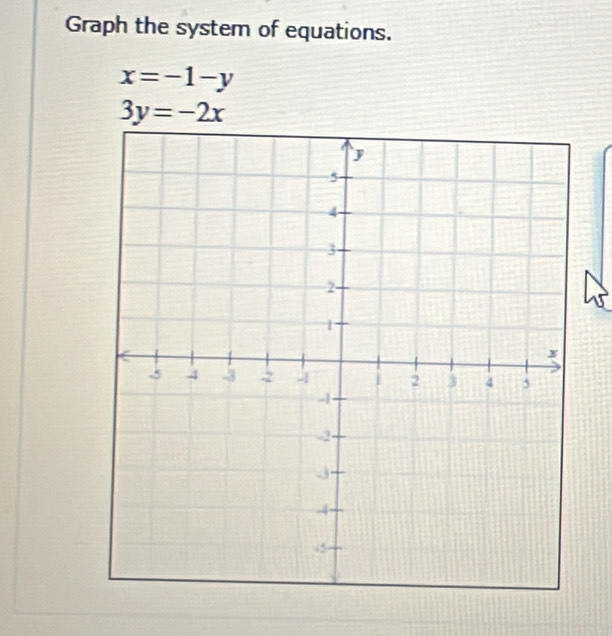 Graph the system of equations.
x=-1-y
3y=-2x