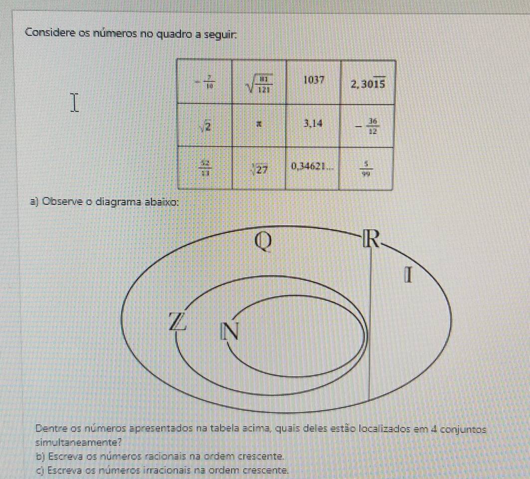 Considere os números no quadro a seguir:
a) Observe o diagrama abaixo:
Dentre os números apresentados na tabela acima, quais deles estão localizados em 4 conjuntos
simultaneamente?
b) Escreva os números racionais na ordem crescente.
c) Escreva os números irracionais na ordem crescente.