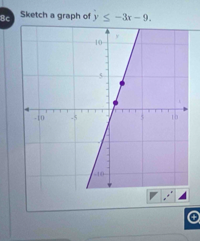 8c Sketch a graph of y≤ -3x-9.