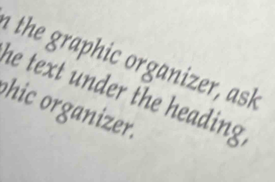 he text under the heading . 
phic organizer.