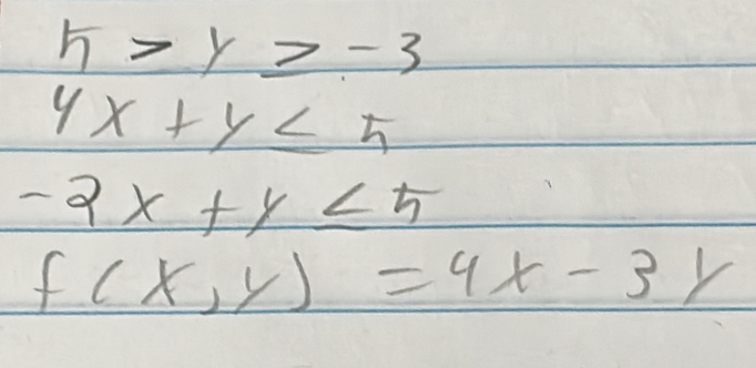 5>y≥ -3
4x+y≤ 5
-2x+y≤ 5
f(x,y)=4x-3y