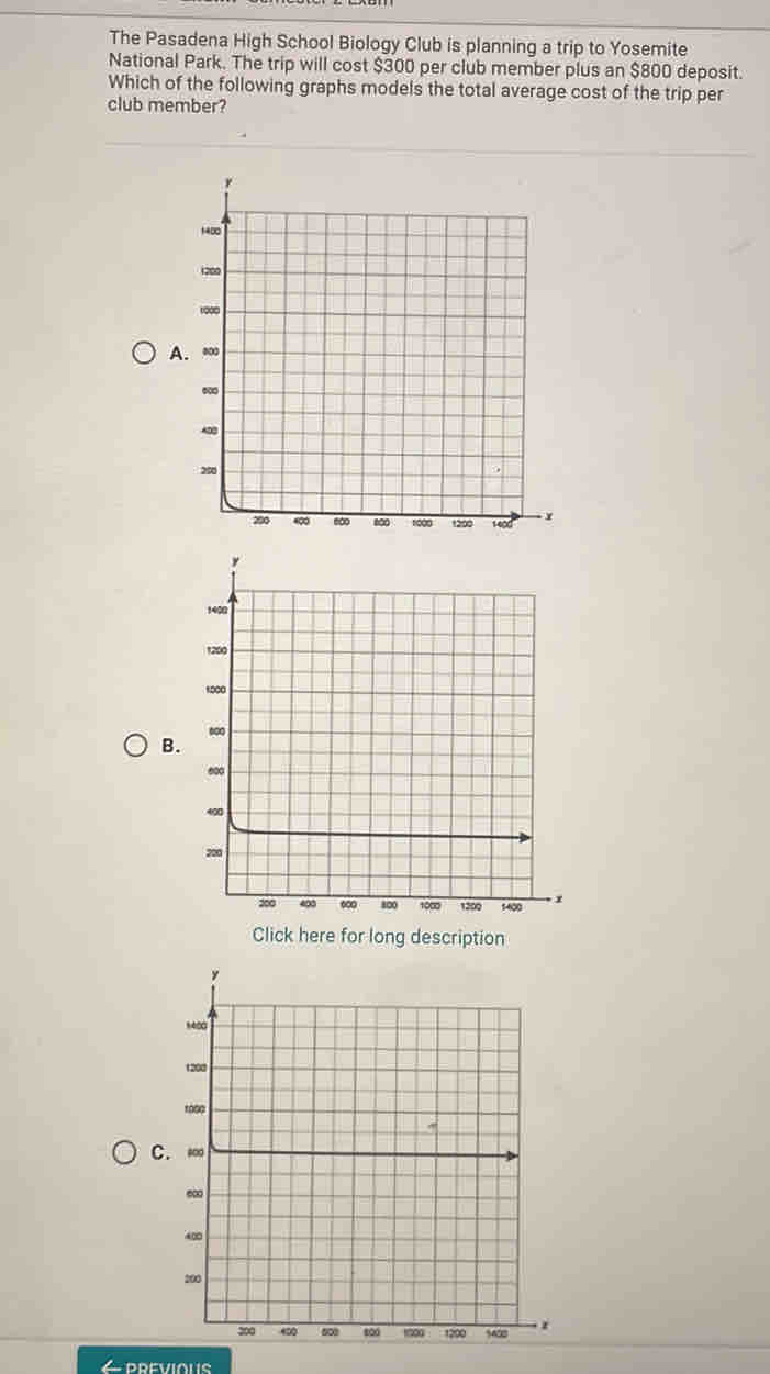 The Pasadena High School Biology Club is planning a trip to Yosemite 
National Park. The trip will cost $300 per club member plus an $800 deposit. 
Which of the following graphs models the total average cost of the trip per 
club member? 
B. 
Click here for long description 
6 previous